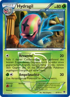 Hydragil