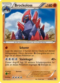 Brockoloss