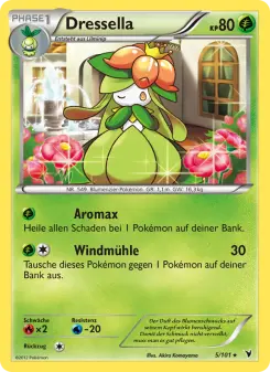 Dressella