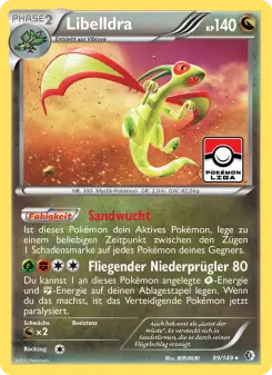 Libelldra
