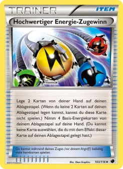 Überragender Energie-Zugewinn