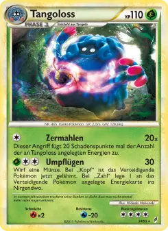 Tangoloss