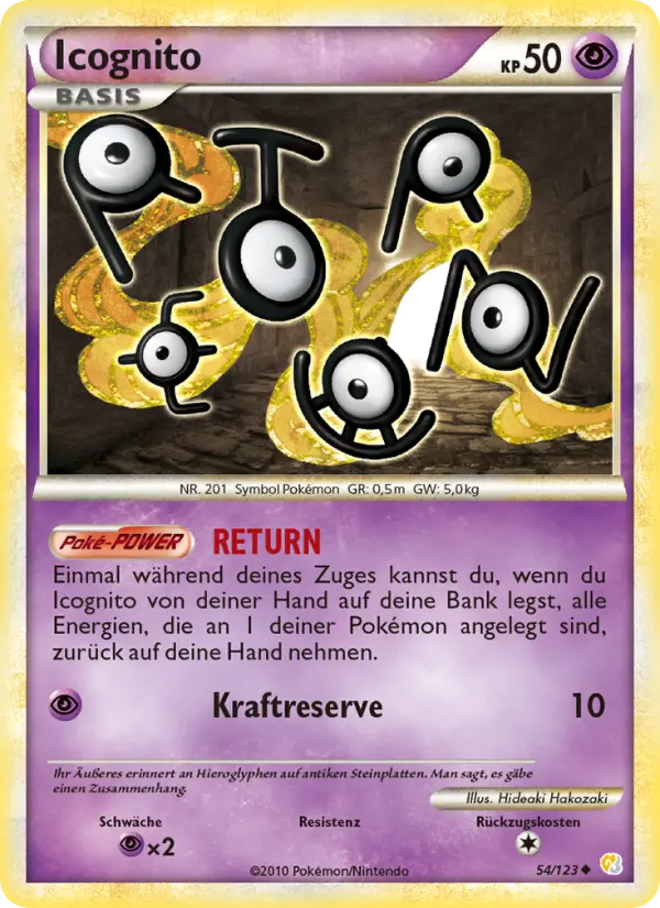 Icognito