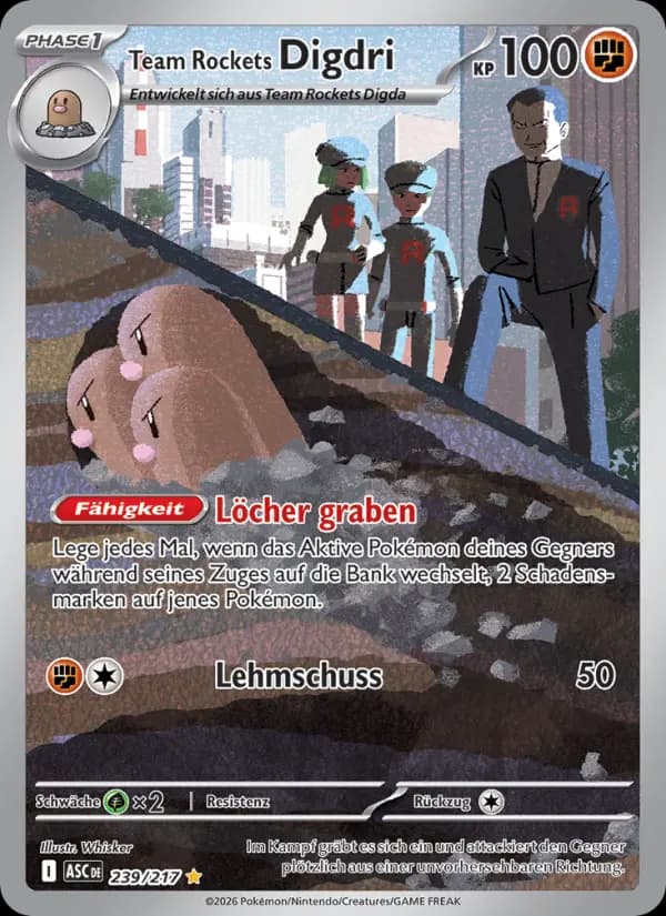 Team Rockets Digdri
