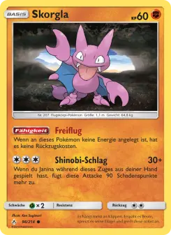 Skorgla