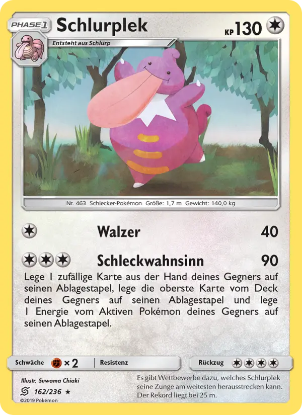 Schlurplek