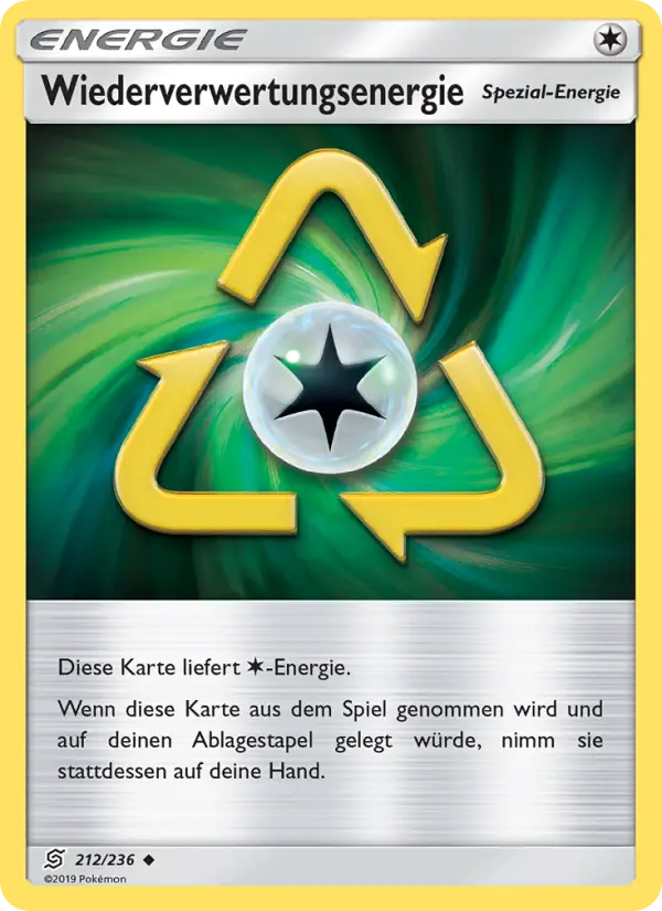 Wiederverwertungsenergie