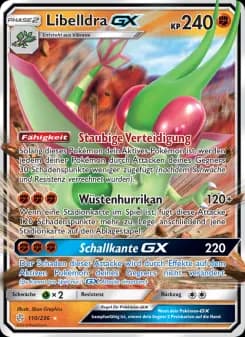 Libelldra GX