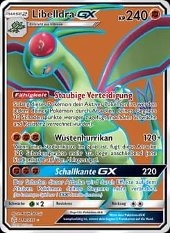 Libelldra GX