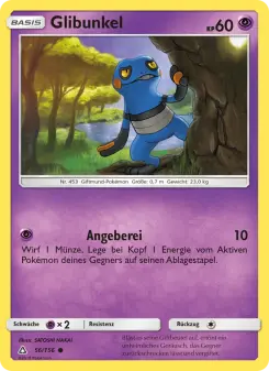 Glibunkel