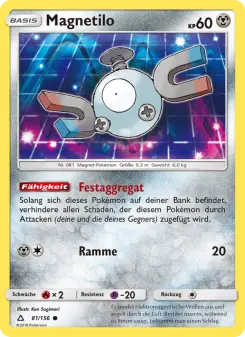 Magnetilo