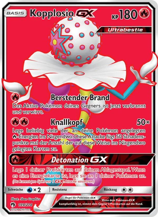 Kopplosio GX