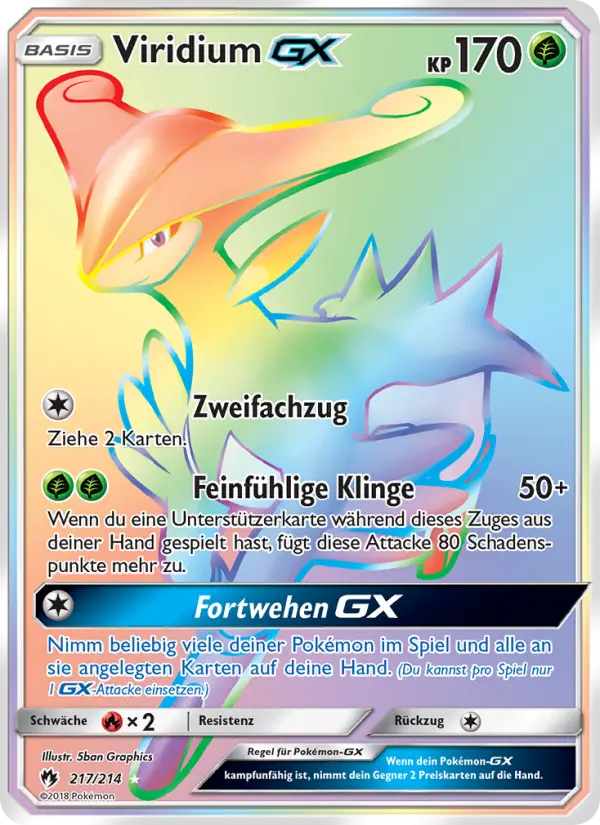 Viridium GX