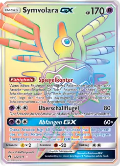 Symvolara GX