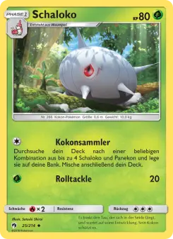 Schaloko