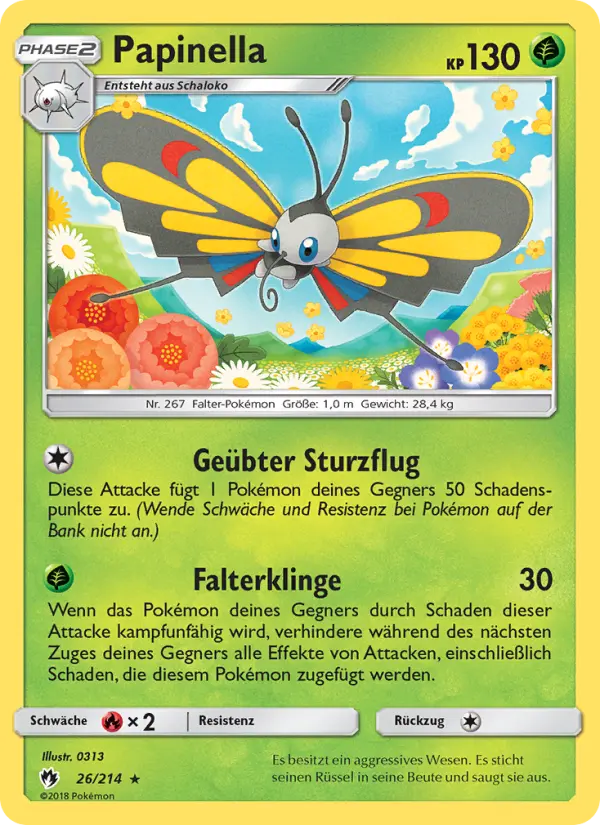 Papinella