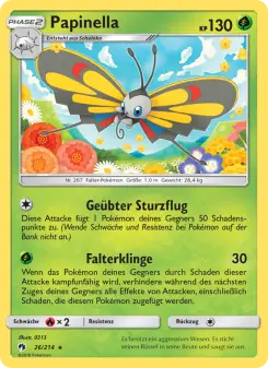 Papinella