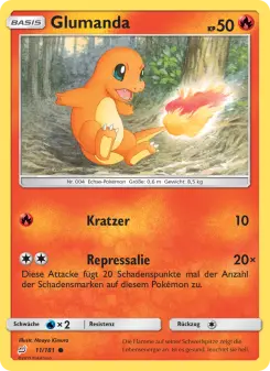 Glumanda