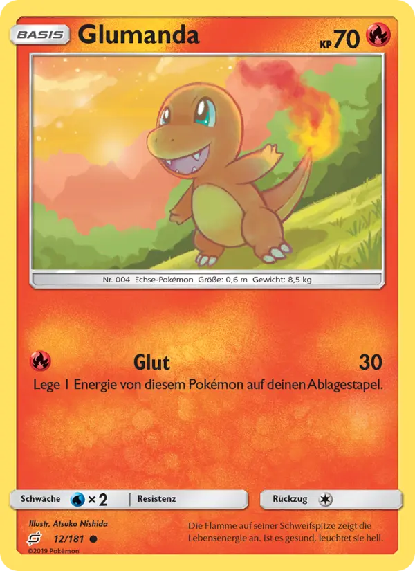 Glumanda