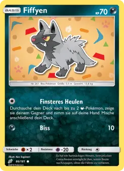 Fiffyen