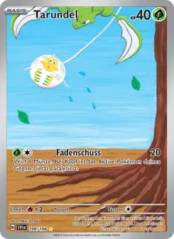 Tarundel