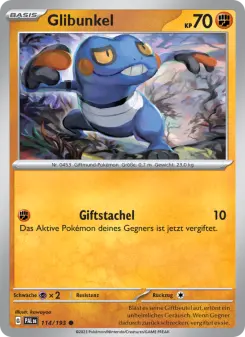 Glibunkel