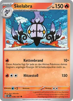 Skelabra