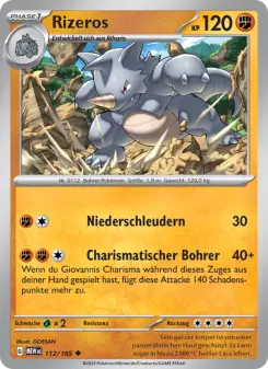 Rizeros