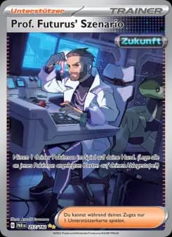 Prof. Futurus' Szenario