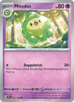 Mitodos