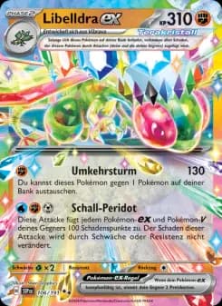 Libelldra-ex