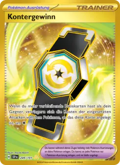 Kontergewinn