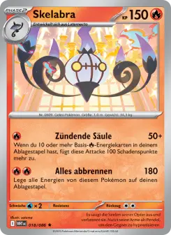 Skelabra