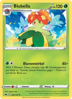 Blubella
