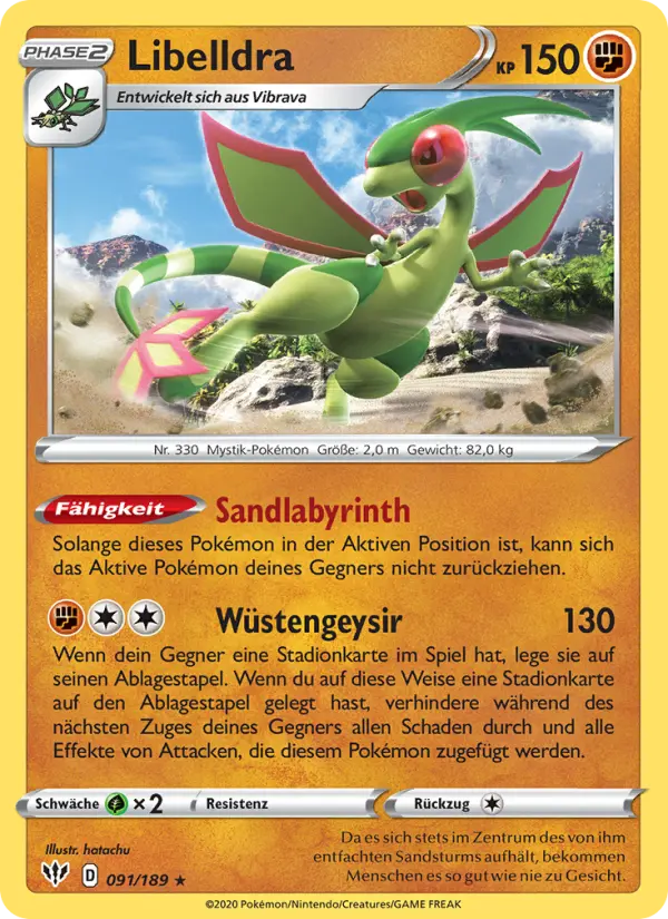 Libelldra