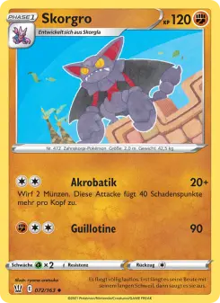 Skorgro