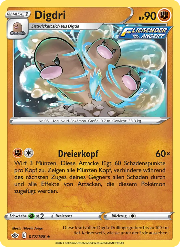 Digdri