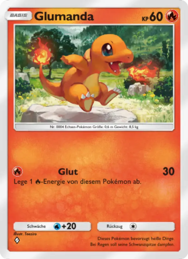 Glumanda