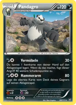 Pandagro