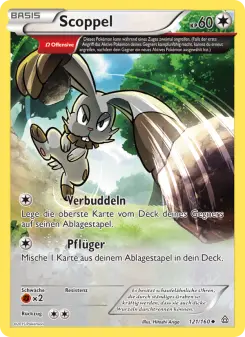 Scoppel