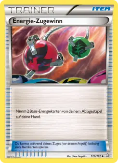 EnergieZugewinn