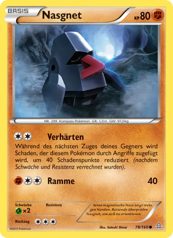 Nasgnet