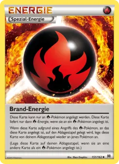 Brand-Energie