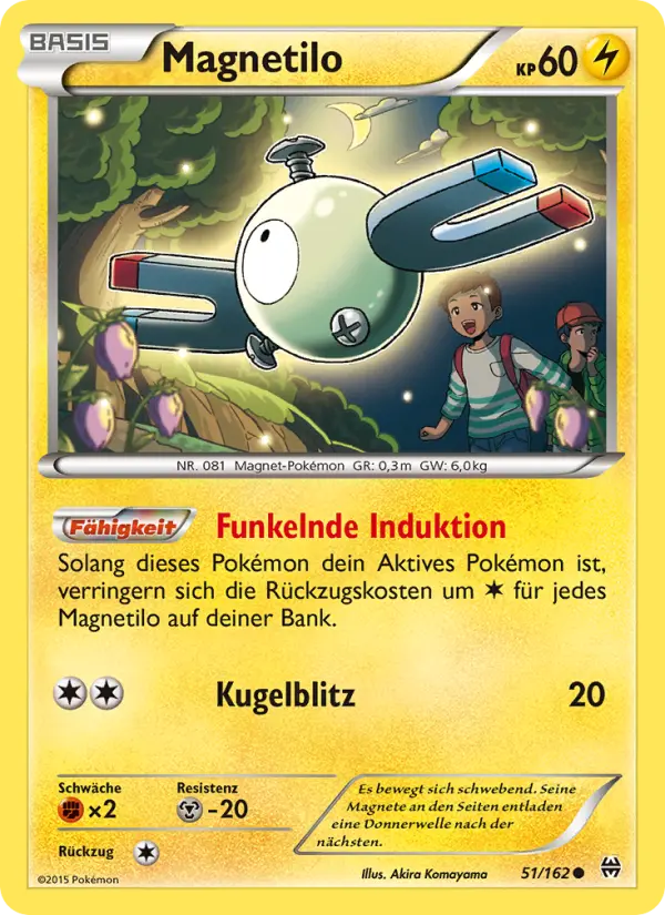 Magnetilo