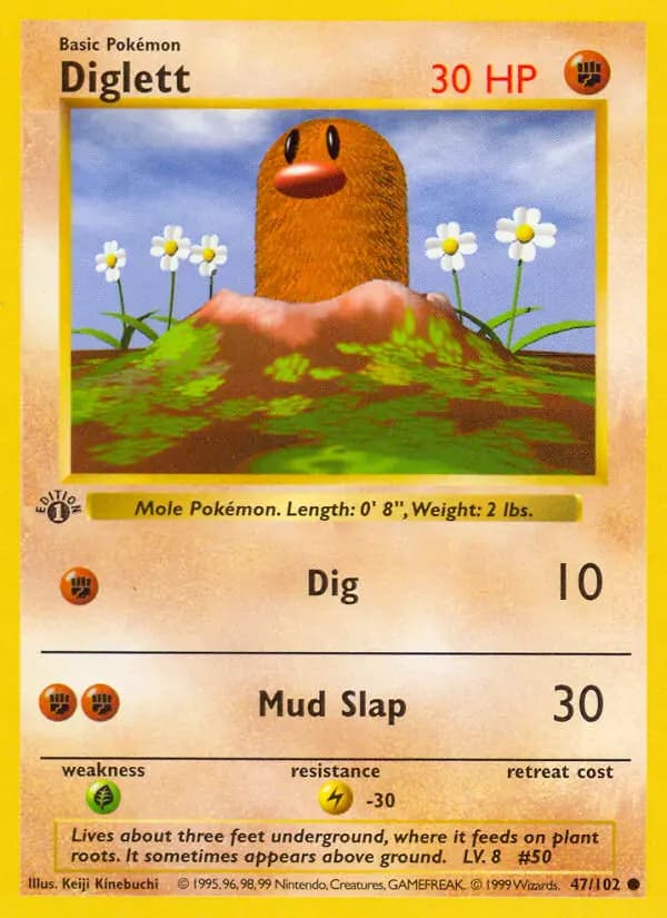 Digda