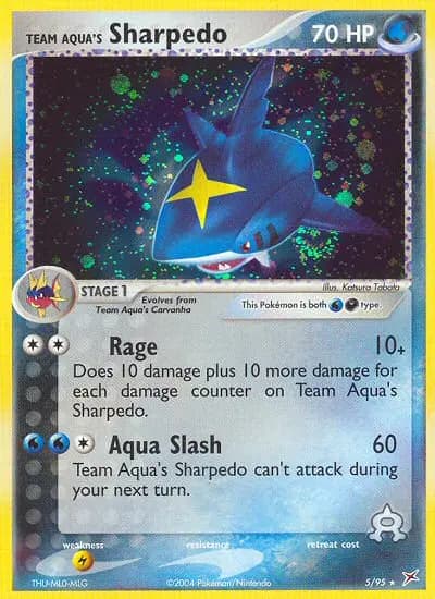 Team Aquas Tohaido