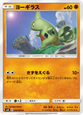 ヨーギラス