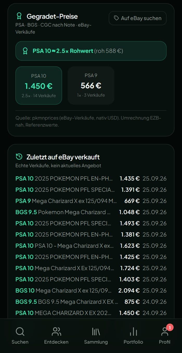 Liste der letzten eBay-Verkäufe gegradeter Karten mit Note, Preis und Datum