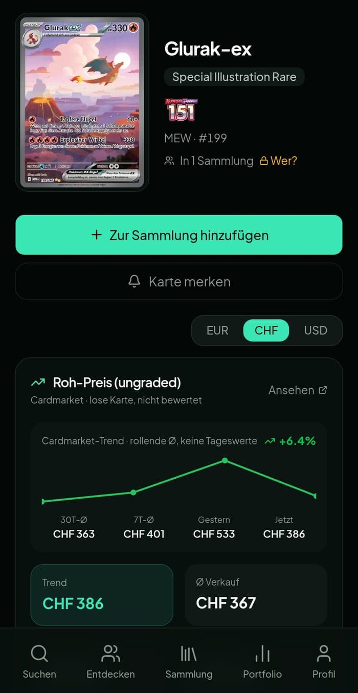 Eine Kartenseite mit Preisverlauf und Marktdaten
