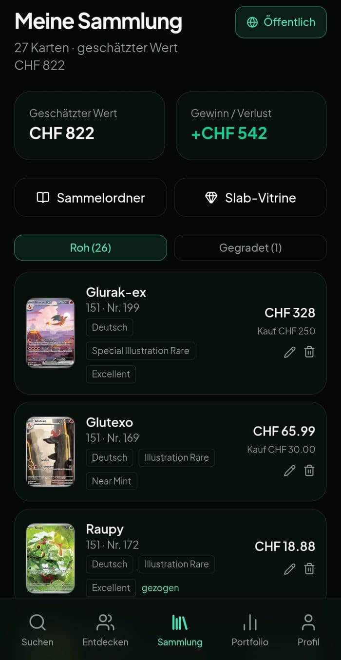 Die Sammlungsansicht mit Karten, geschätztem Wert und Gewinn